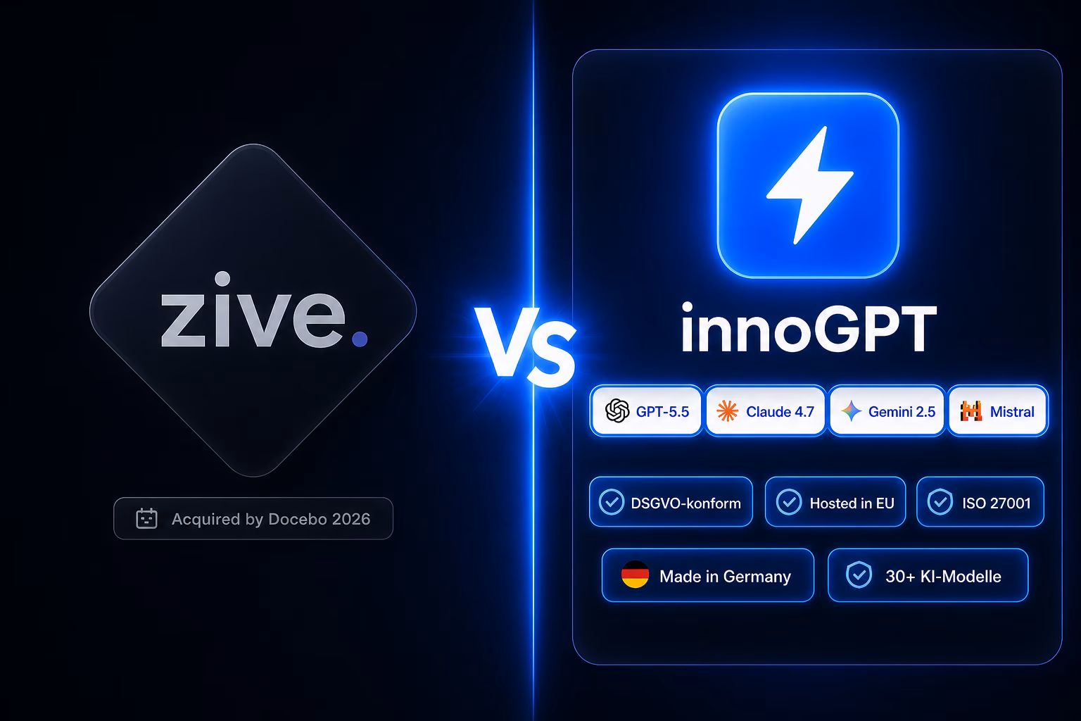 Zive Alternative: innoGPT – Workplace-AI aus Deutschland